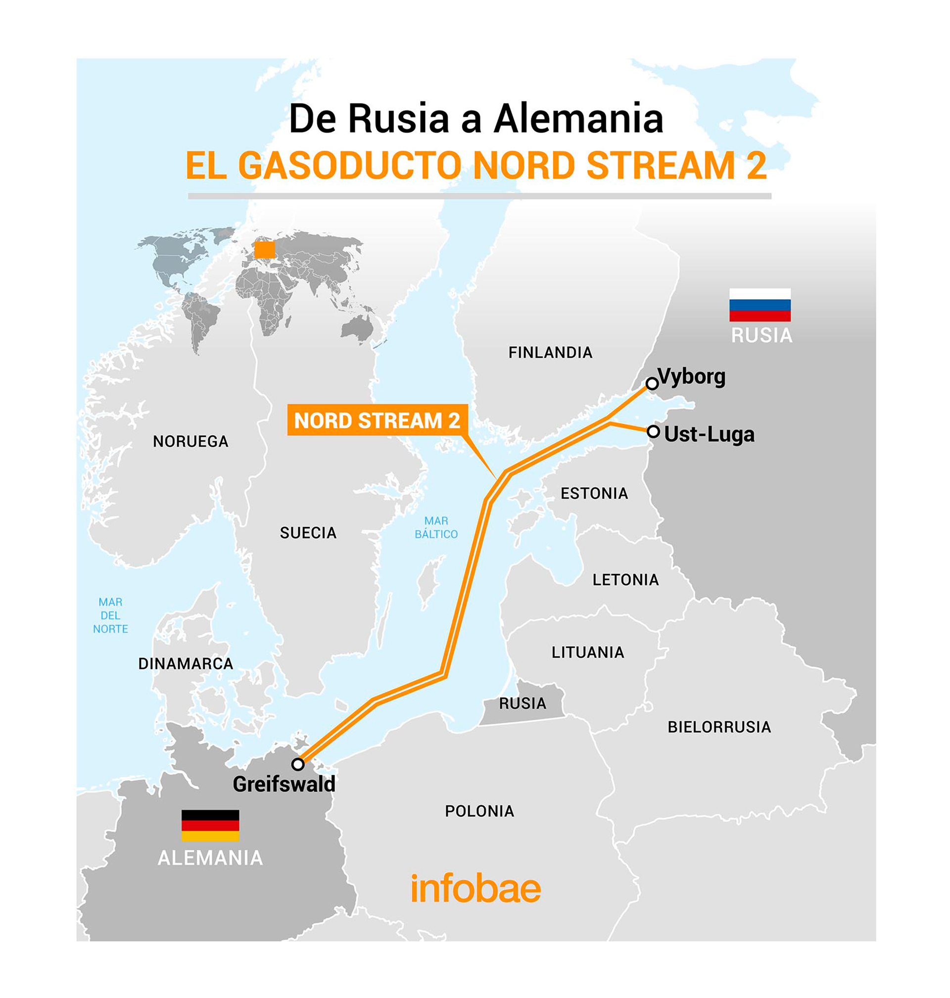 infografia