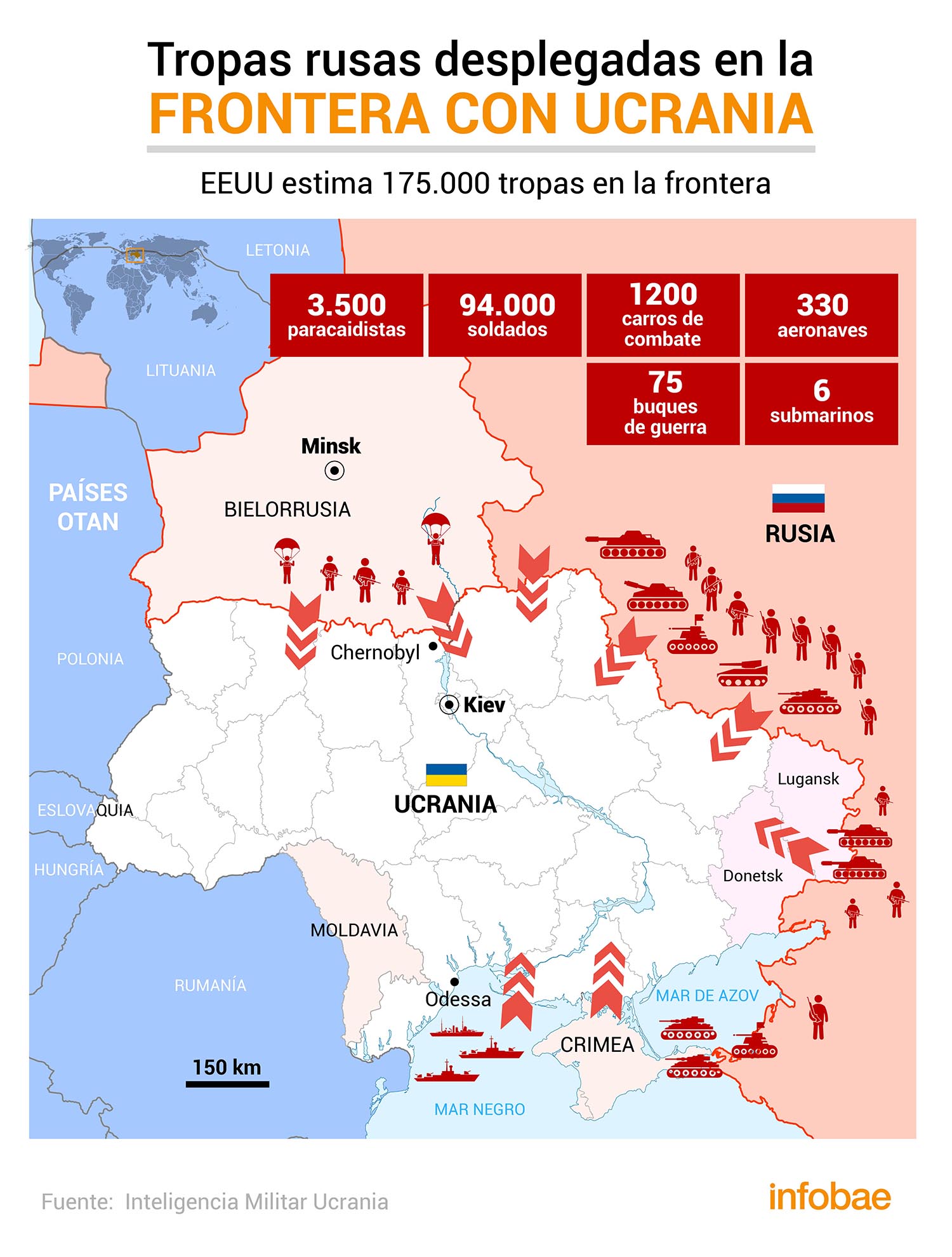 infografia